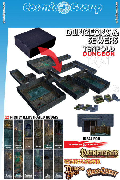 TENFOLD DUNGEON THE DUNGEONS & SEWERS ACCESSORI DM VAULT