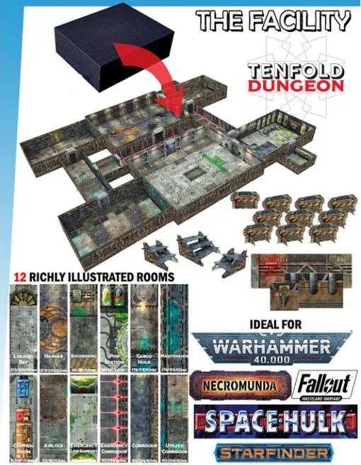 TENFOLD DUNGEON THE FACILITY ACCESSORI DM VAULT