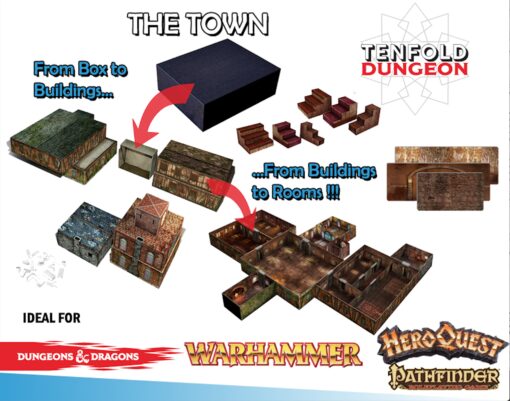 TENFOLD DUNGEON THE TOWN ACCESSORI DM VAULT