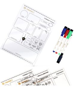 Enhance RPG Series Acrylic Character Sheet Set *English Version* Enhance