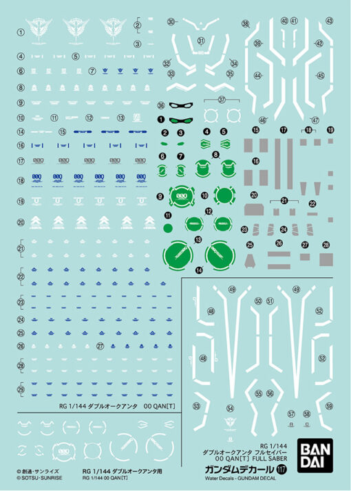GUNDAM REAL GRADE RG MODEL KIT DECAL 117 OO QANT 1/144 ACCESSORI BANDAI