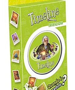 Timeline Invenzioni ECO-Blister