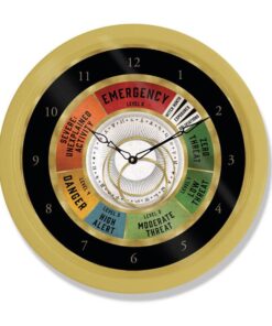 Wizarding World Wall Clock Emergency Pyramid International