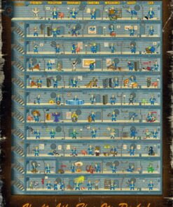 Fallout 4 Puzzle Perk Poster (1000 Pezzi) Good Loot