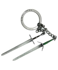 The Witcher Iii: Wild Hunt Portachiavi Geralt Two Swords Good Loot